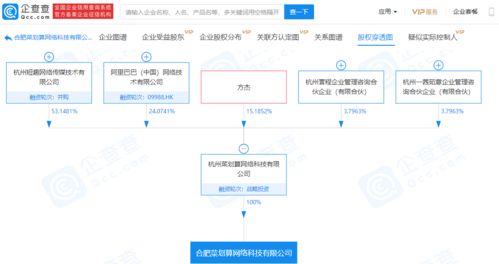 阿里巴巴关联企业成立新公司,经营范围含农产品销售